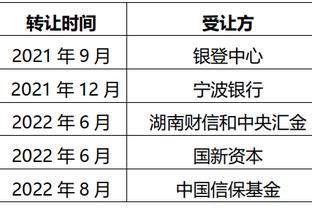 本来是9年！法院：阿尔维斯主动赔偿被害人15万欧，适用减刑条例