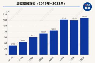 ?郑钦文2-0轻取多丁生涯首进澳网8强，所在半区已无种子选手