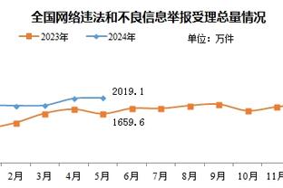 科贝尔：必须赢得接下来的比赛，将欧冠席位的主动权握在自己手中